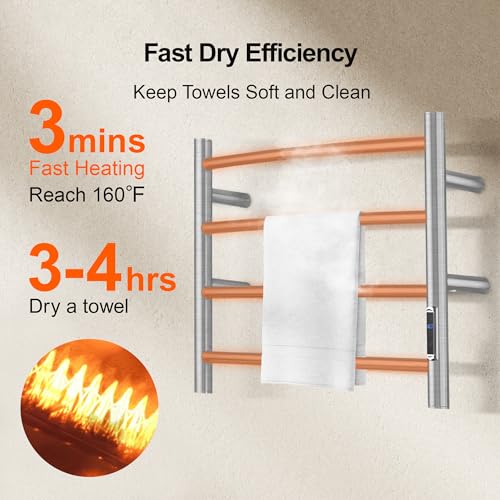 SHARNDY Towel Warmer with Built-in view 3