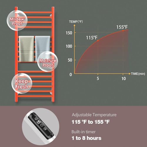 45.3"(L) x 19.5"(W) Wall Mounted view 3