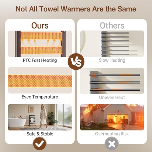 Freestanding Heated Towel Rack – view 5