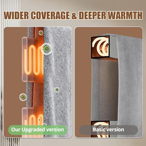 R FLORY Heated Towel Rack view 4