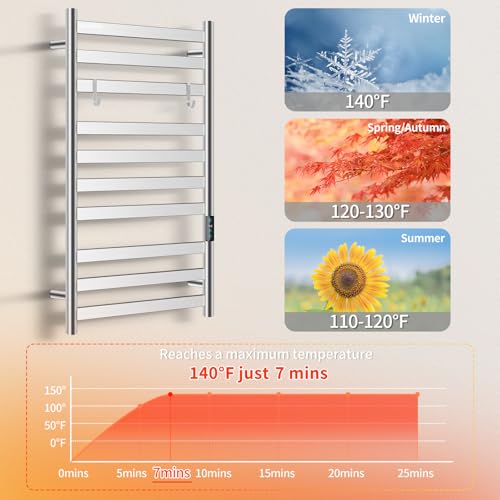Heated Towel Rack for Bathroom view 2