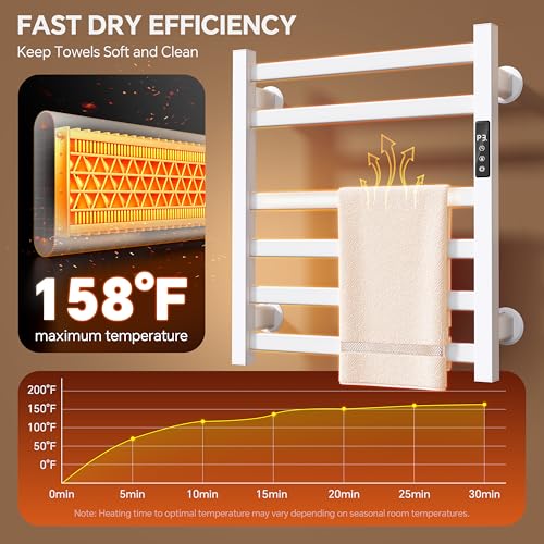 Electric Towel Warmer Wall Mounted view 2