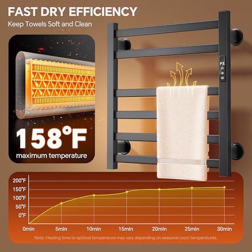 Electric Towel Warmer Wall Mounted view 2